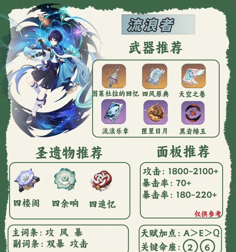 原神卡45级攻略（从零开始轻松突破，助你成为顶尖强者）