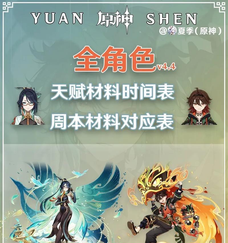 《原神魈天赋培养攻略》（打造最强魈角色，战无不胜！）