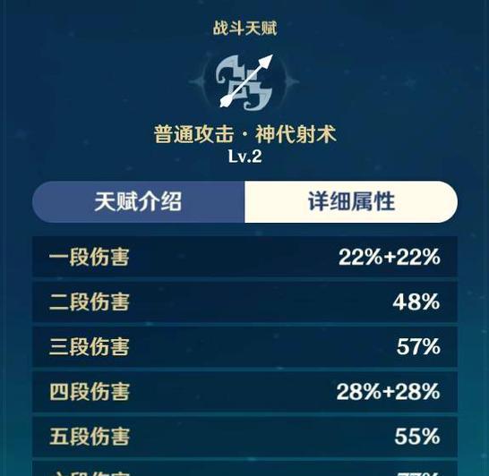 《探索原神世界的必备攻略—温迪全面解析》（解锁温迪的强大实力，畅游蒙德大陆！）