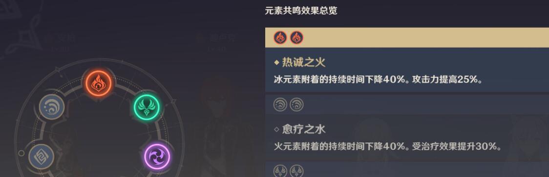 原神火本解锁攻略（炽烈之焰，破解谜题，尽享极致战斗！）