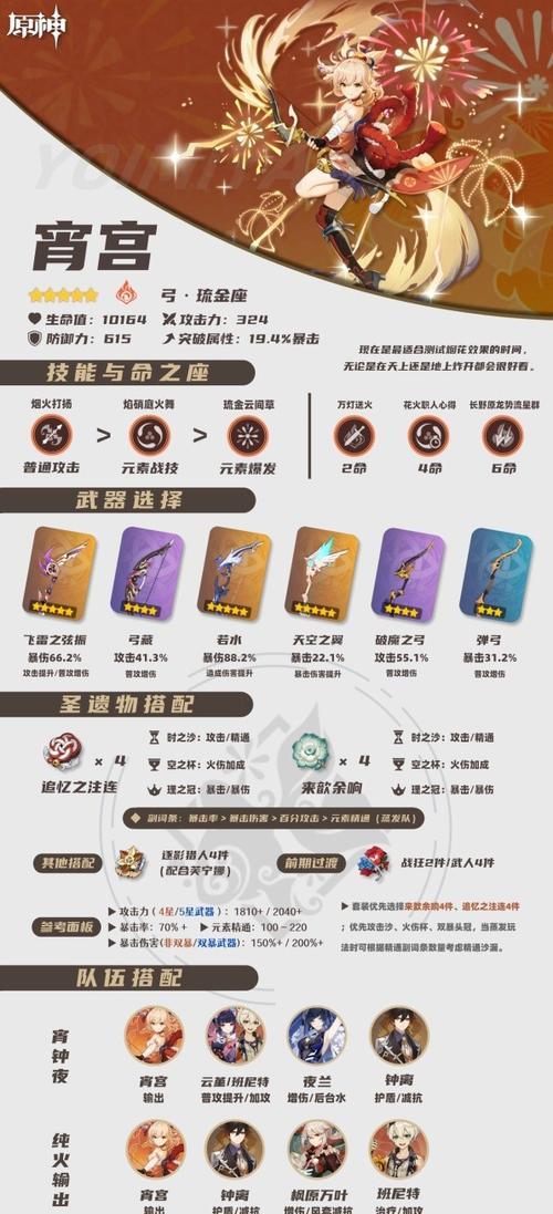 原神角色攻略表（掌握技能，战胜敌人，成为真正的冒险者！）