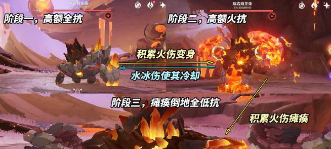 探索原神深境漩涡（征服深境漩涡，尽显你的实力！）