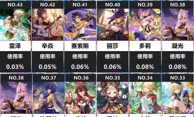 原神2.4攻略大全（解密2.4版本更新内容，带你一步步攀登风暴之眼）