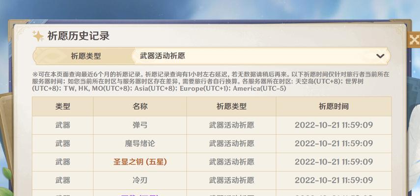 原神最新bug玩法攻略（解锁新颖游戏体验，发现虚空副本中的隐藏宝藏）
