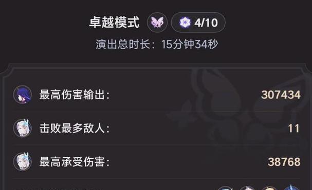 懒人攻略（深入研究懒人如何轻松突破原神深渊，轻松获取奖励）