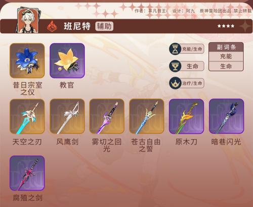 原神新手万叶攻略（解锁奇遇，成为万叶真正的主人公！）