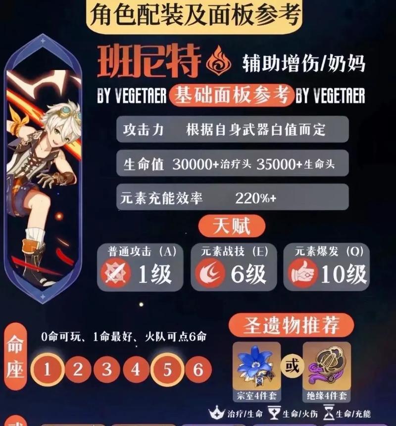 原神香菱物理攻略（掌握香菱的物理伤害技巧，成为原神世界的战斗强者！）